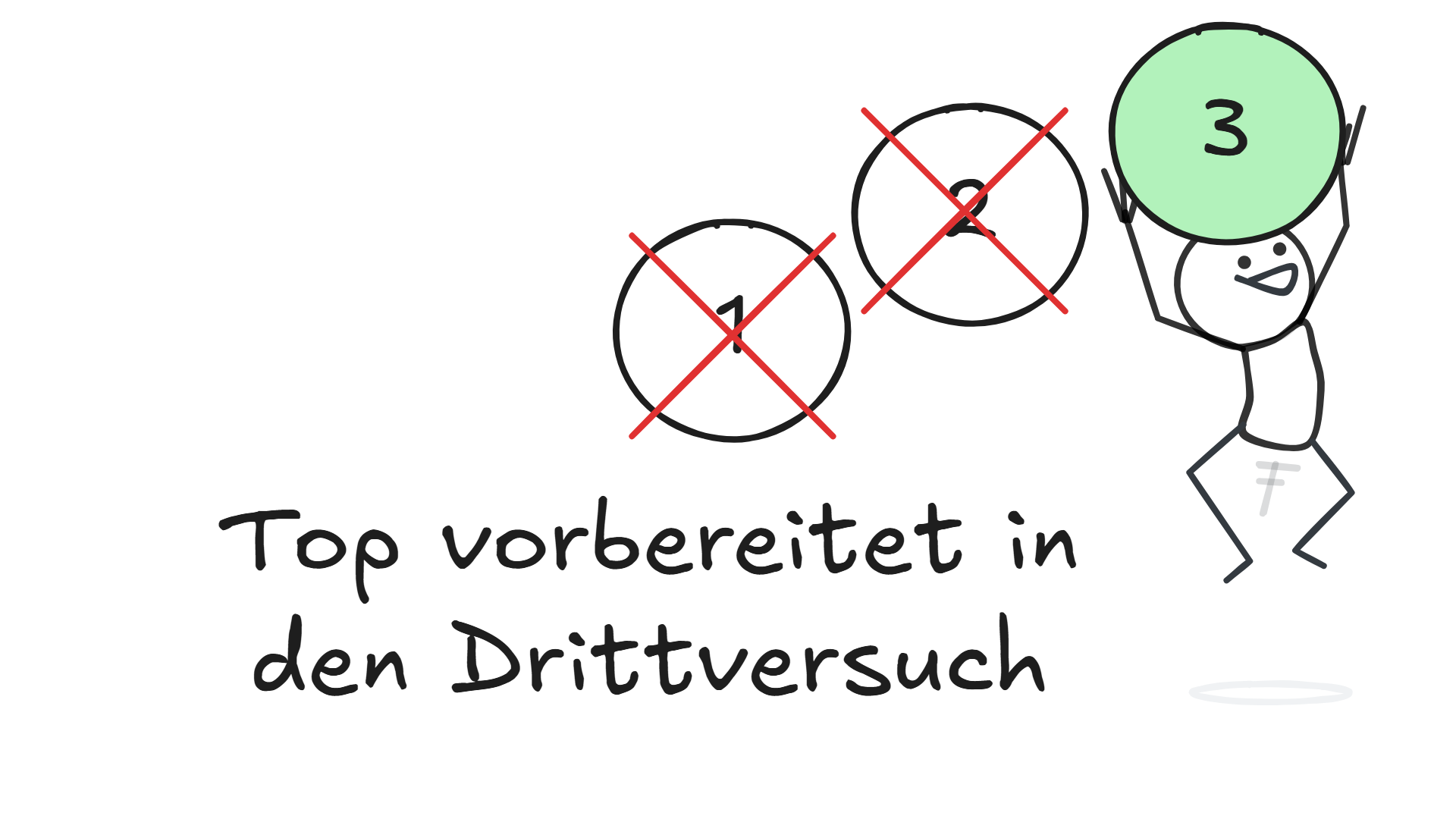 So gehst du gut vorbereitet in deinen Drittversuch im Studium